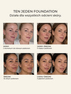 Changing Foundation