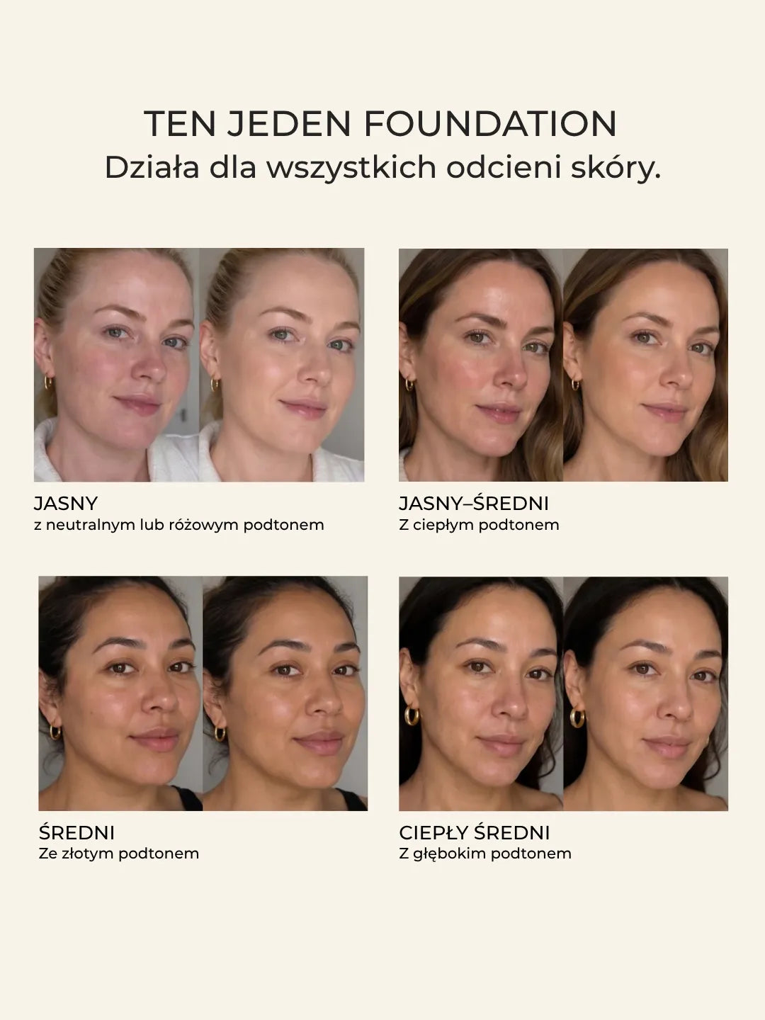 Changing Foundation