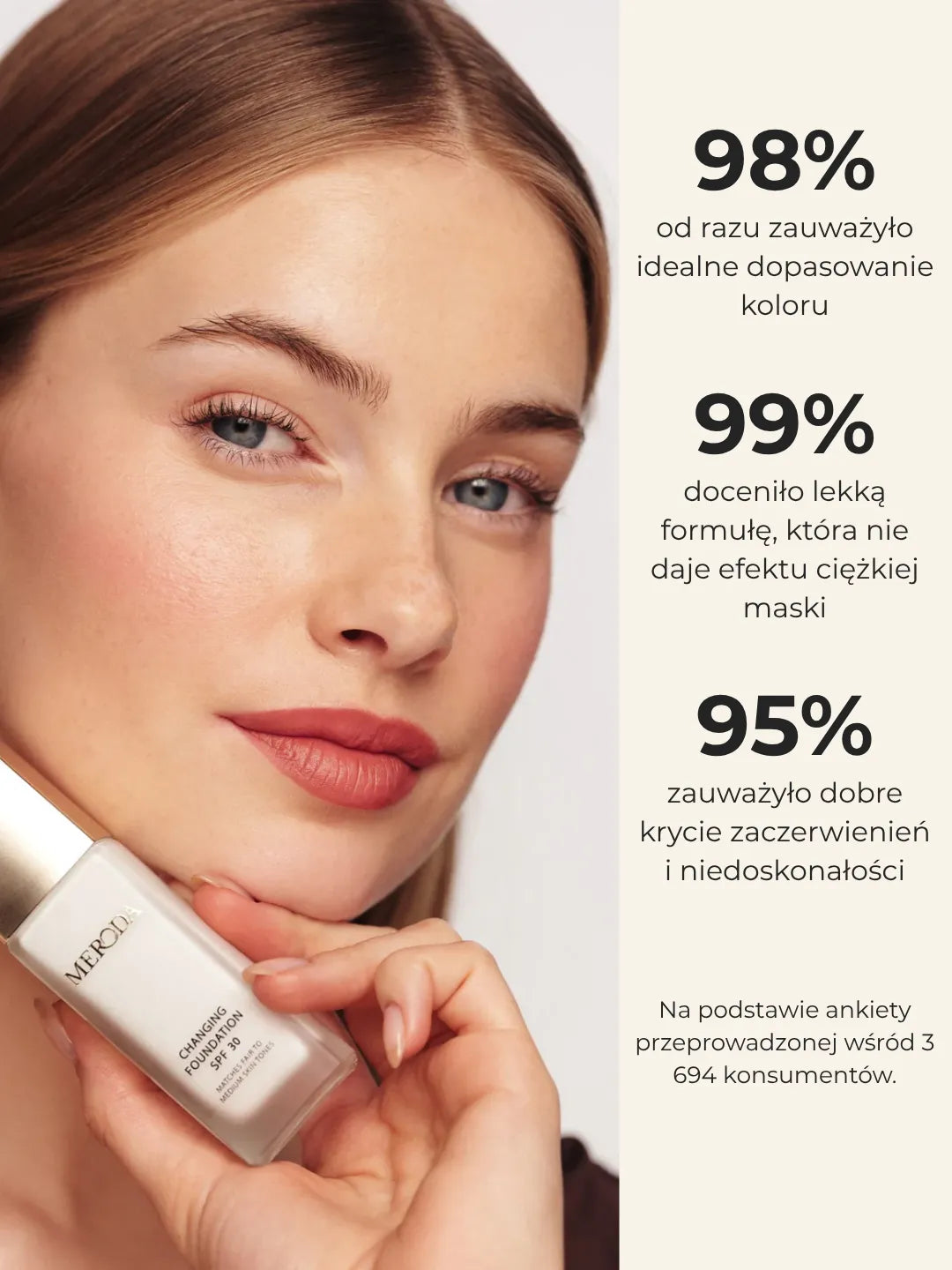 Changing Foundation